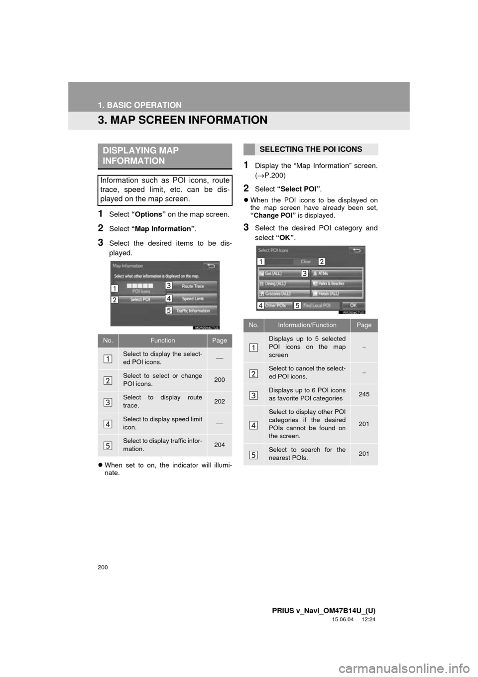 TOYOTA PRIUS V 2016 ZVW40 / 1.G Navigation Manual 200
1. BASIC OPERATION
PRIUS v_Navi_OM47B14U_(U)
15.06.04 12:24
3. MAP SCREEN INFORMATION
1Select “Options” on the map screen.
2Select “Map Information” .
3Select the desired items to be d TOYOTA PRIUS V 2016 ZVW40 / 1.G Navigation Manual 200
1. BASIC OPERATION
PRIUS v_Navi_OM47B14U_(U)
15.06.04 12:24
3. MAP SCREEN INFORMATION
1Select “Options” on the map screen.
2Select “Map Information” .
3Select the desired items to be d