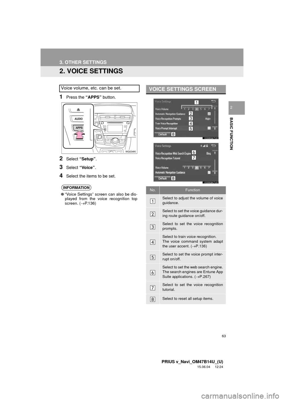 TOYOTA PRIUS V 2016 ZVW40 / 1.G Navigation Manual 63
3. OTHER SETTINGS
PRIUS v_Navi_OM47B14U_(U)
15.06.04 12:24
BASIC FUNCTION
2
2. VOICE SETTINGS
1Press the “APPS” button.
2Select “Setup” .
3Select “Voice”.
4Select the items to be se TOYOTA PRIUS V 2016 ZVW40 / 1.G Navigation Manual 63
3. OTHER SETTINGS
PRIUS v_Navi_OM47B14U_(U)
15.06.04 12:24
BASIC FUNCTION
2
2. VOICE SETTINGS
1Press the “APPS” button.
2Select “Setup” .
3Select “Voice”.
4Select the items to be se