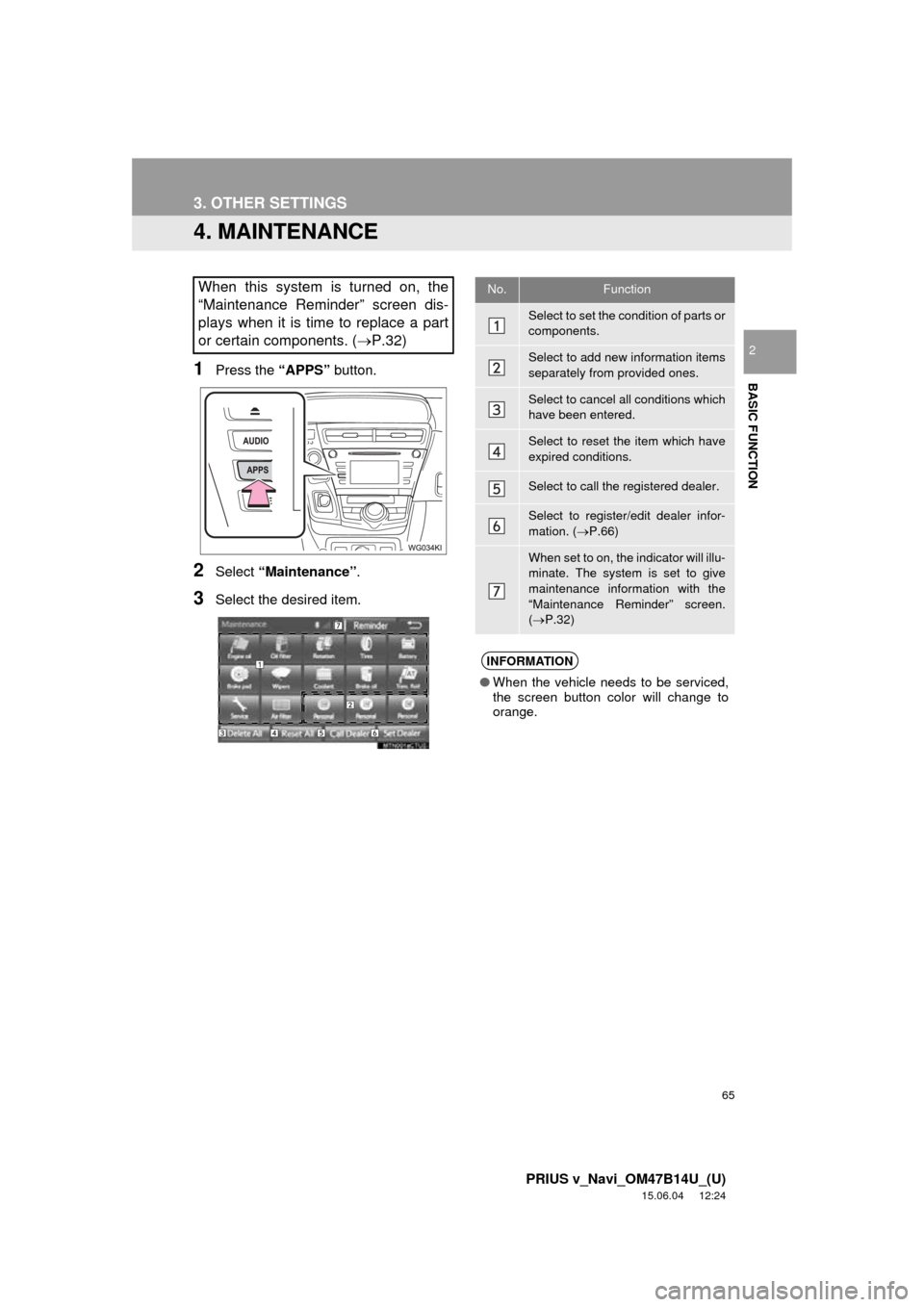 TOYOTA PRIUS V 2016 ZVW40 / 1.G Navigation Manual 65
3. OTHER SETTINGS
PRIUS v_Navi_OM47B14U_(U)
15.06.04 12:24
BASIC FUNCTION
2
4. MAINTENANCE
1Press the “APPS” button.
2Select “Maintenance” .
3Select the desired item.
When this system i TOYOTA PRIUS V 2016 ZVW40 / 1.G Navigation Manual 65
3. OTHER SETTINGS
PRIUS v_Navi_OM47B14U_(U)
15.06.04 12:24
BASIC FUNCTION
2
4. MAINTENANCE
1Press the “APPS” button.
2Select “Maintenance” .
3Select the desired item.
When this system i