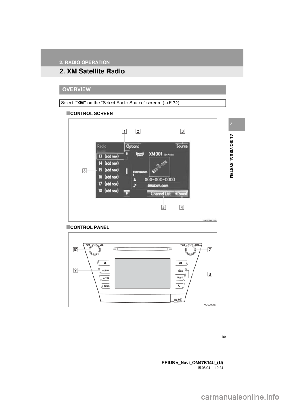 TOYOTA PRIUS V 2016 ZVW40 / 1.G Navigation Manual 89
2. RADIO OPERATION
PRIUS v_Navi_OM47B14U_(U)
15.06.04     12:24
AUDIO/VISUAL SYSTEM
3
2. XM Satellite Radio
■CONTROL SCREEN
■CONTROL PANEL
OVERVIEW
Select “XM” on the “Select Audio Source