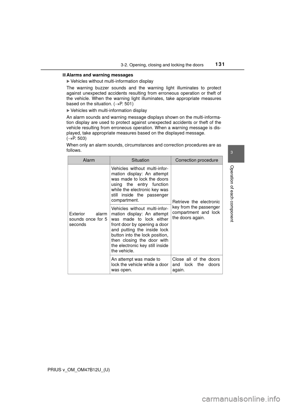 TOYOTA PRIUS V 2016 ZVW40 / 1.G Owners Manual PRIUS v_OM_OM47B12U_(U)
1313-2. Opening, closing and locking the doors
3
Operation of each component
■Alarms and warning messages
Vehicles without multi-information display
The warning buzzer sou