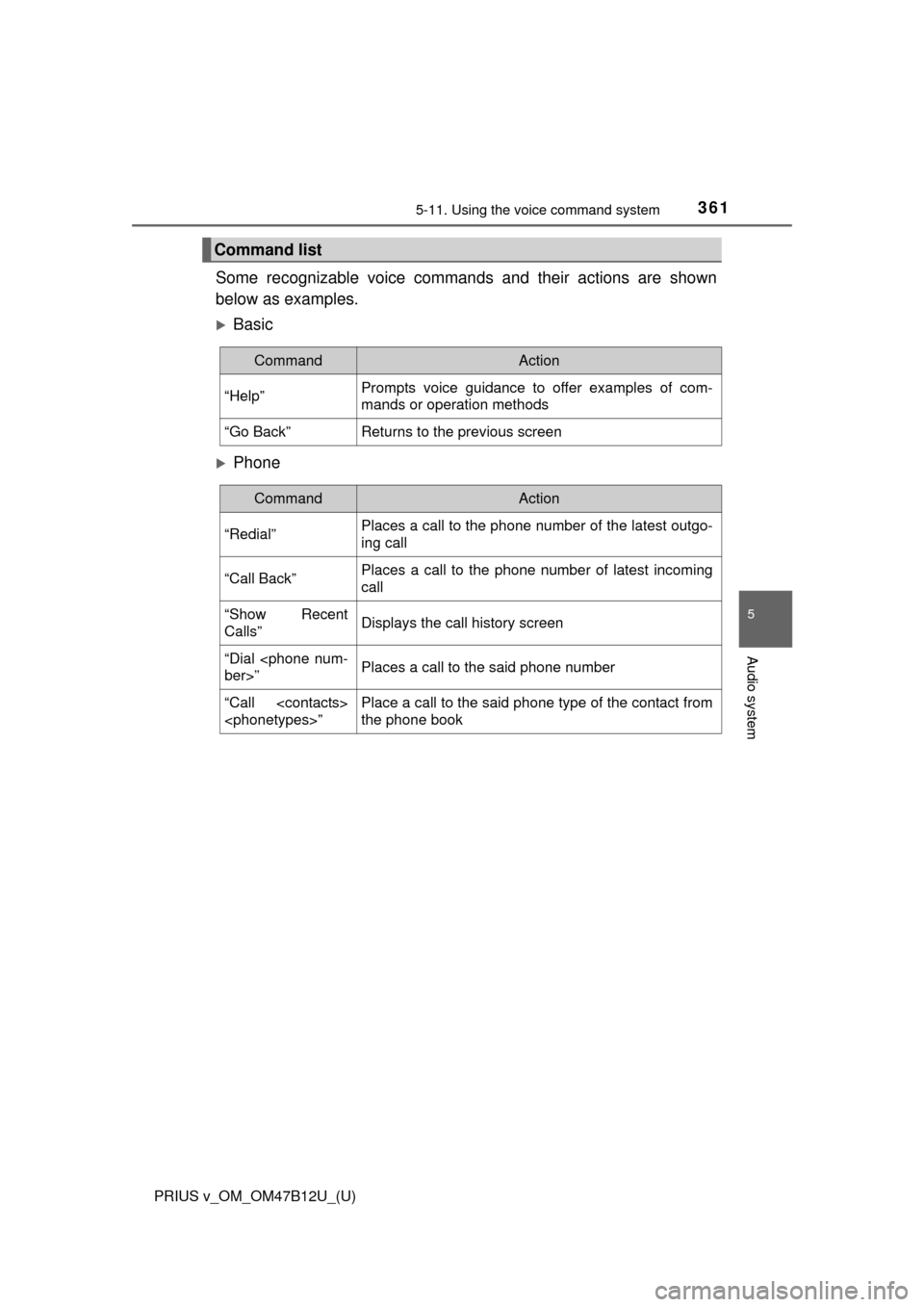 TOYOTA PRIUS V 2016 ZVW40 / 1.G Owners Manual PRIUS v_OM_OM47B12U_(U)
3615-11. Using the voice command system
5
Audio system
Some recognizable voice commands and their actions are shown
below as examples.
ďľBasic
ďľPhone
Command list
CommandAct TOYOTA PRIUS V 2016 ZVW40 / 1.G Owners Manual PRIUS v_OM_OM47B12U_(U)
3615-11. Using the voice command system
5
Audio system
Some recognizable voice commands and their actions are shown
below as examples.
ďľBasic
ďľPhone
Command list
CommandAct