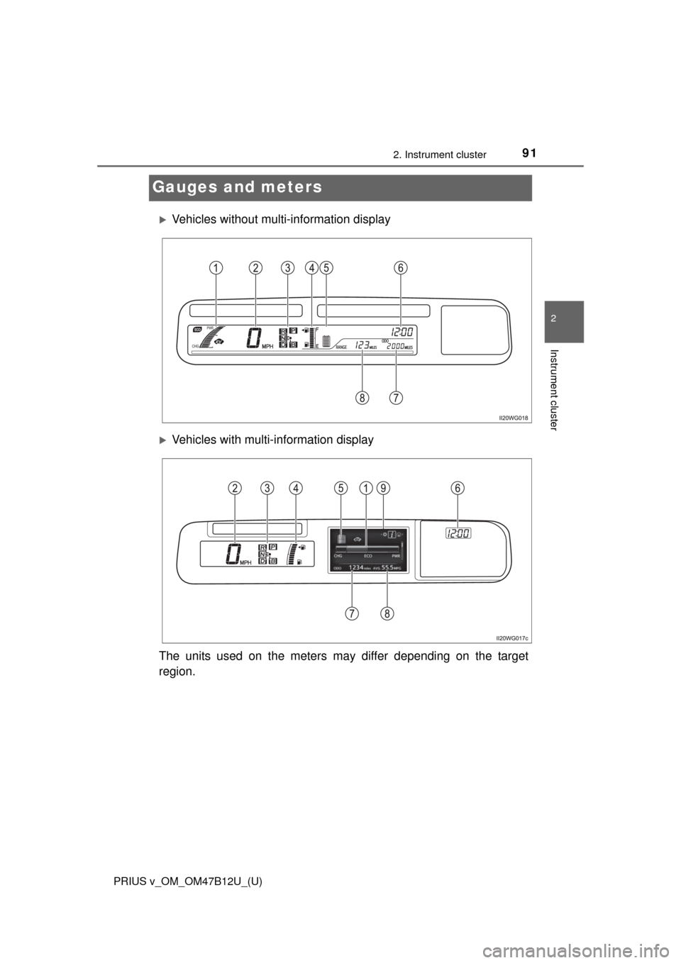 TOYOTA PRIUS V 2016 ZVW40 / 1.G Owners Manual 91
PRIUS v_OM_OM47B12U_(U)
2. Instrument cluster
2
Instrument cluster
Gauges and meters
Vehicles without multi-information display
Vehicles with multi-information display
The units used on the m