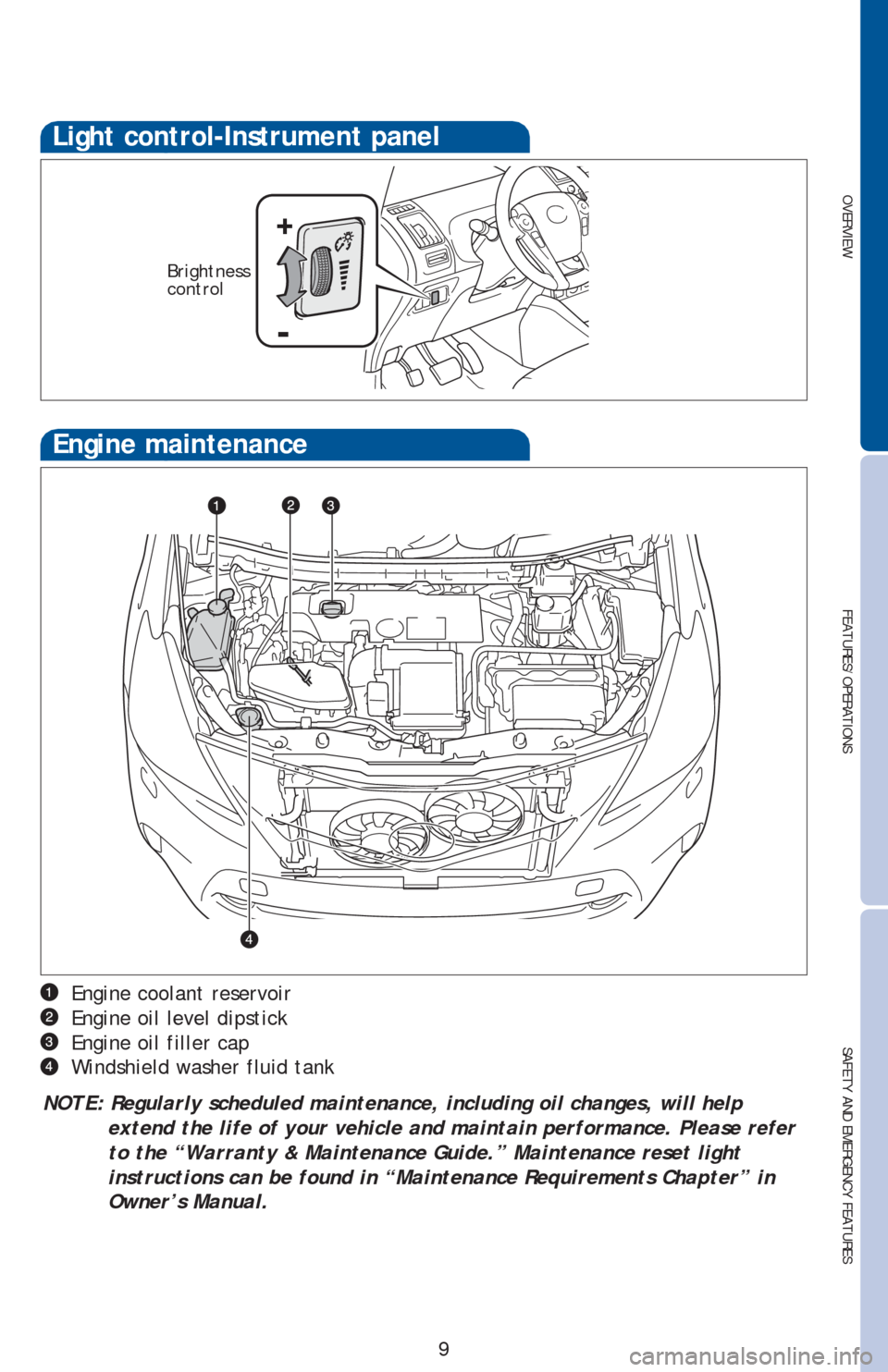 TOYOTA PRIUS V 2016 ZVW40 / 1.G Quick Reference Guide OVERVIEW
FEATURES/OPERATIONS
SAFETY AND EMERGENCY FEATURES
9 Engine coolant reservoir
Engine oil level dipstick
Engine oil filler cap
Windshield washer fluid tank
NOTE: Regularly scheduled maintenance TOYOTA PRIUS V 2016 ZVW40 / 1.G Quick Reference Guide OVERVIEW
FEATURES/OPERATIONS
SAFETY AND EMERGENCY FEATURES
9 Engine coolant reservoir
Engine oil level dipstick
Engine oil filler cap
Windshield washer fluid tank
NOTE: Regularly scheduled maintenance