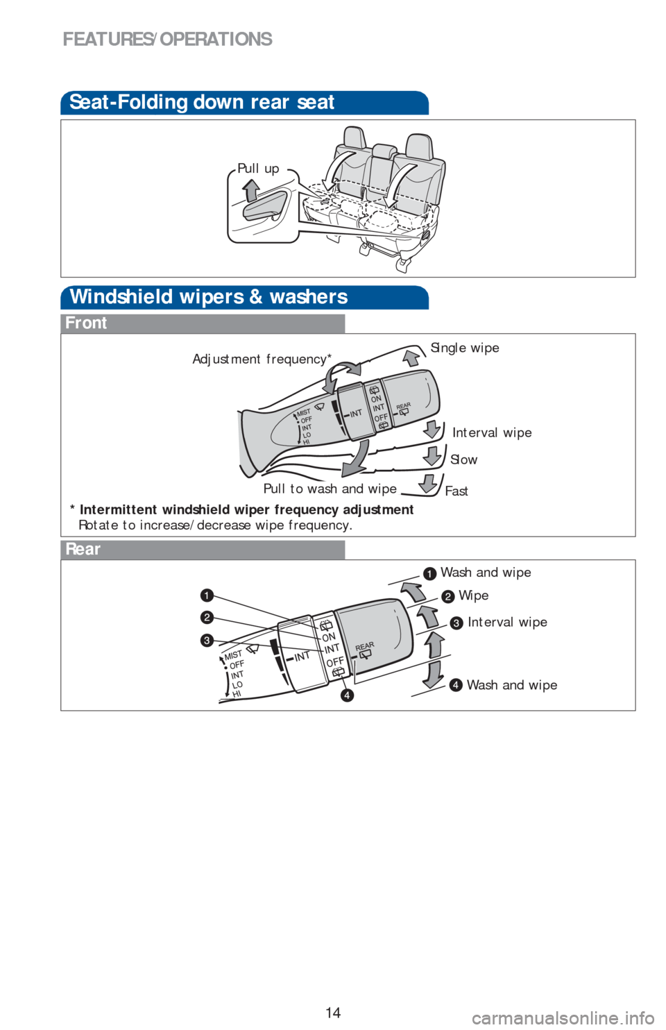 TOYOTA PRIUS V 2016 ZVW40 / 1.G Quick Reference Guide 14
FEATURES/OPERATIONS
Windshield wipers & washers
Front
Rear
Interval wipe Single wipe
Slow
Fast
Pull to wash and wipe
Pull up
Seat-Folding down rear seat
Adjustment frequency*
* Intermittent windshi