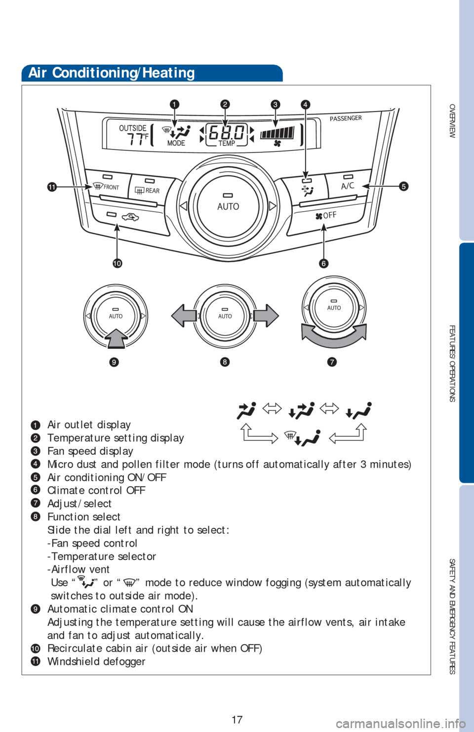 TOYOTA PRIUS V 2016 ZVW40 / 1.G Quick Reference Guide OVERVIEW
FEATURES/OPERATIONS
SAFETY AND EMERGENCY FEATURES
17
Air Conditioning/Heating
Air outlet display
Temperature setting display
Fan speed display
Micro dust and pollen filter mode (turns off aut