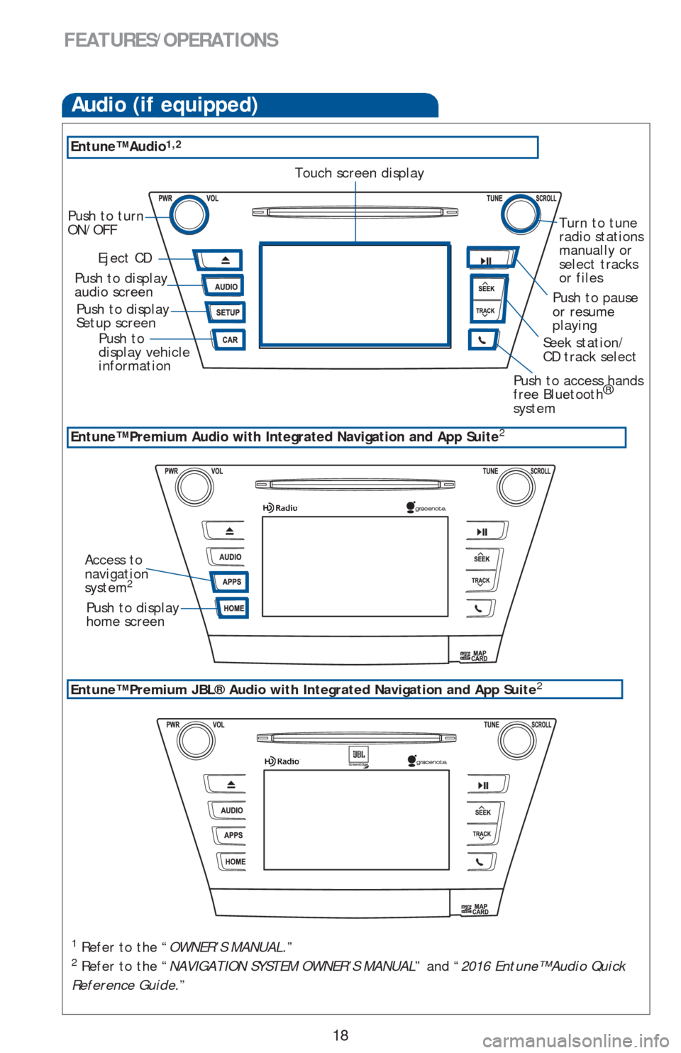 TOYOTA PRIUS V 2016 ZVW40 / 1.G Quick Reference Guide 18
FEATURES/OPERATIONS
Entune™ Premium Audio with Integrated Navigation and App Suite2
Audio (if equipped)
Entune™ Audio1,2
Eject CD Push to turn 
ON/OFF
Seek station/
CD track select Push to disp