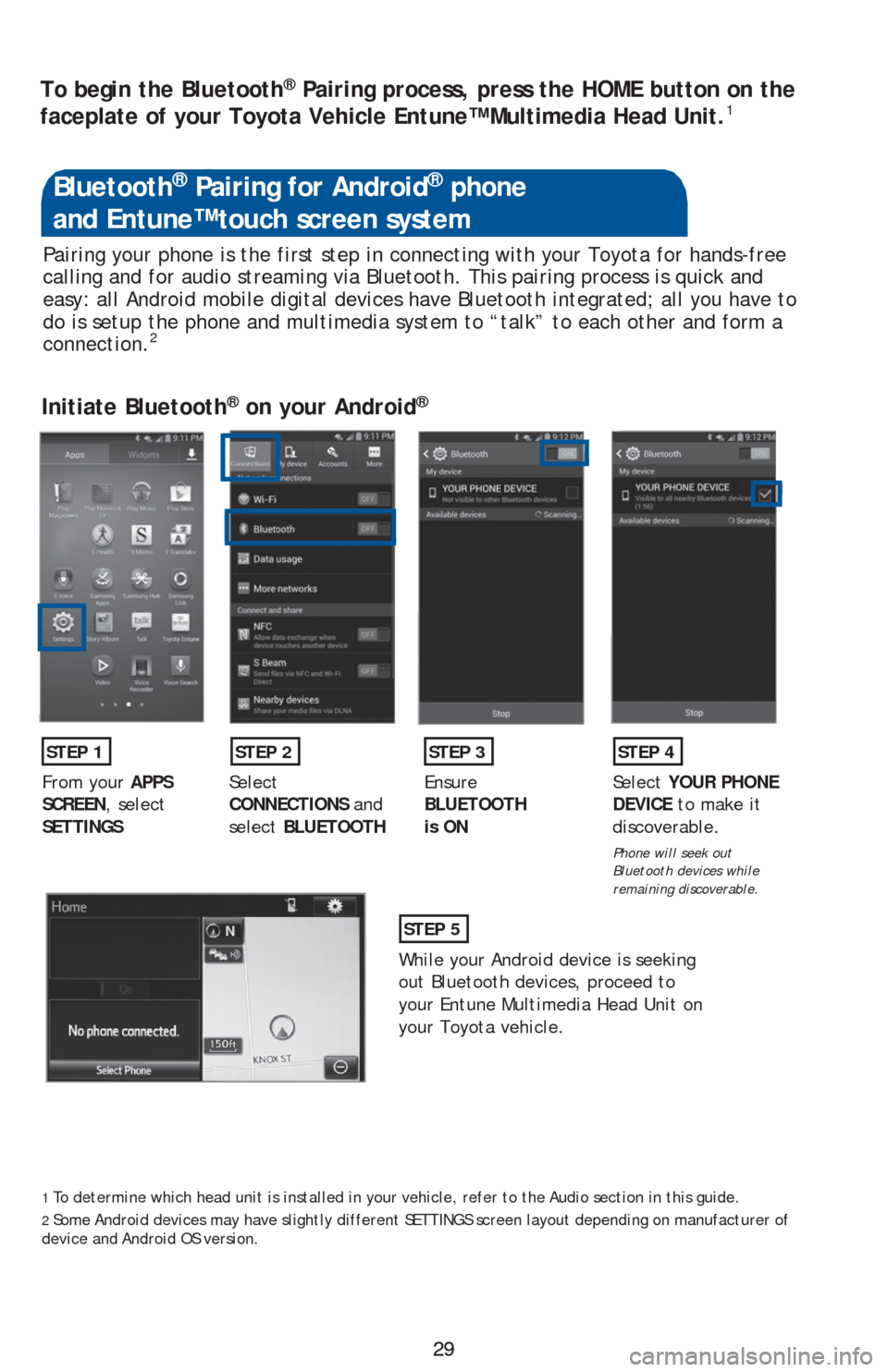 TOYOTA PRIUS V 2016 ZVW40 / 1.G Quick Reference Guide 29 29 Pairing your phone is the first step in connecting with your Toyota for hands-free
calling and for audio streaming via Bluetooth. This pairing process is quick and
easy: all Android mobile dig TOYOTA PRIUS V 2016 ZVW40 / 1.G Quick Reference Guide 29 29 Pairing your phone is the first step in connecting with your Toyota for hands-free
calling and for audio streaming via Bluetooth. This pairing process is quick and
easy: all Android mobile dig