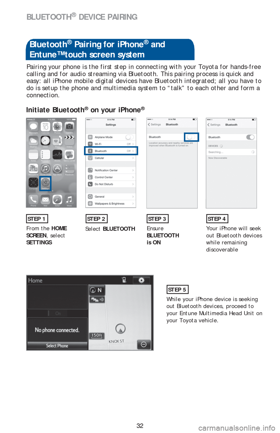 TOYOTA PRIUS V 2016 ZVW40 / 1.G Quick Reference Guide 32 32 Pairing your phone is the first step in connecting with your Toyota for hands-free
calling and for audio streaming via Bluetooth. This pairing process is quick and
easy: all iPhone mobile digi TOYOTA PRIUS V 2016 ZVW40 / 1.G Quick Reference Guide 32 32 Pairing your phone is the first step in connecting with your Toyota for hands-free
calling and for audio streaming via Bluetooth. This pairing process is quick and
easy: all iPhone mobile digi