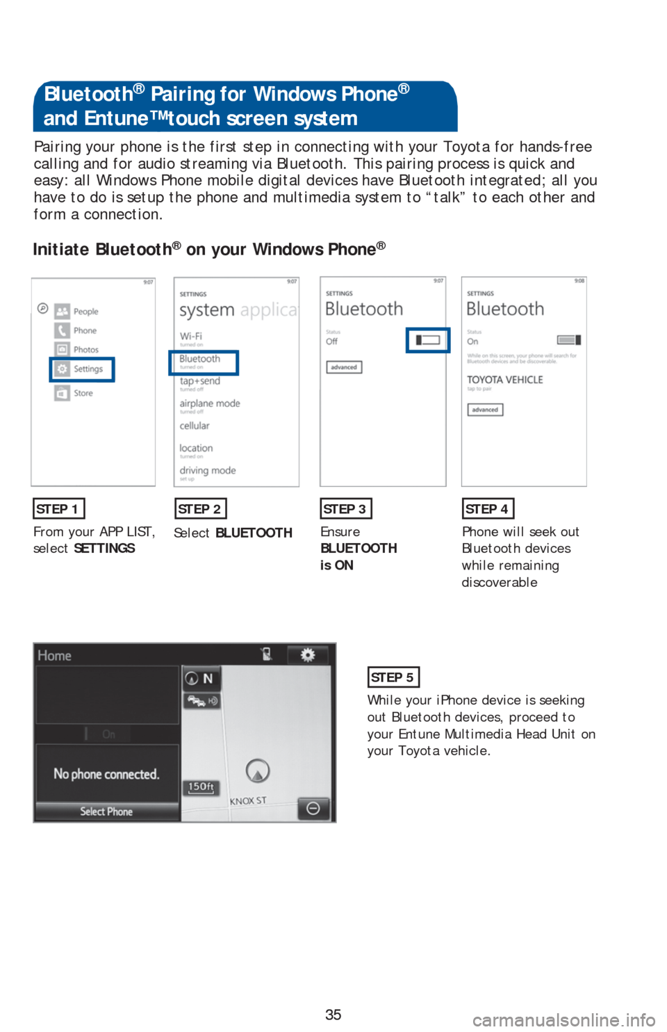 TOYOTA PRIUS V 2016 ZVW40 / 1.G Quick Reference Guide 35 35 Pairing your phone is the first step in connecting with your Toyota for hands-free
calling and for audio streaming via Bluetooth. This pairing process is quick and
easy: all Windows Phone mobi TOYOTA PRIUS V 2016 ZVW40 / 1.G Quick Reference Guide 35 35 Pairing your phone is the first step in connecting with your Toyota for hands-free
calling and for audio streaming via Bluetooth. This pairing process is quick and
easy: all Windows Phone mobi