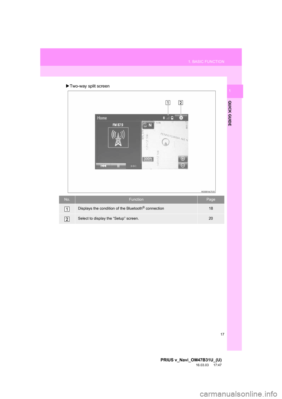 TOYOTA PRIUS V 2017 ZVW40 / 1.G Navigation Manual 17
1. BASIC FUNCTION
PRIUS v_Navi_OM47B31U_(U)
16.03.03     17:47
QUICK GUIDE
1Two-way split screen
No.FunctionPage
Displays the condition of the Bluetooth® connection18
Select to display the “S
