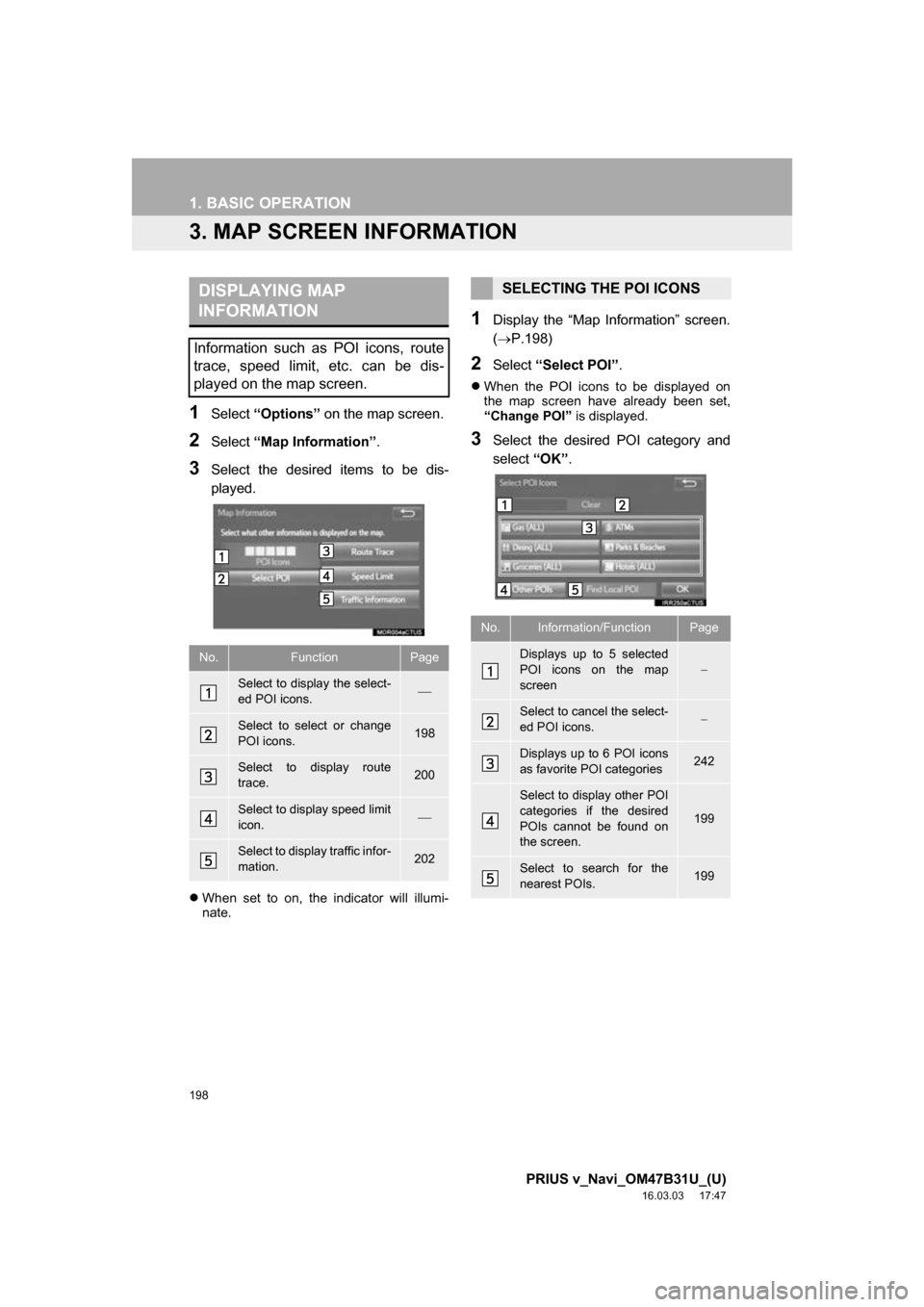 TOYOTA PRIUS V 2017 ZVW40 / 1.G Navigation Manual 198
1. BASIC OPERATION
PRIUS v_Navi_OM47B31U_(U)
16.03.03 17:47
3. MAP SCREEN INFORMATION
1Select āOptionsā on the map screen.
2Select āMap Informationā .
3Select the desired items to be d TOYOTA PRIUS V 2017 ZVW40 / 1.G Navigation Manual 198
1. BASIC OPERATION
PRIUS v_Navi_OM47B31U_(U)
16.03.03 17:47
3. MAP SCREEN INFORMATION
1Select āOptionsā on the map screen.
2Select āMap Informationā .
3Select the desired items to be d