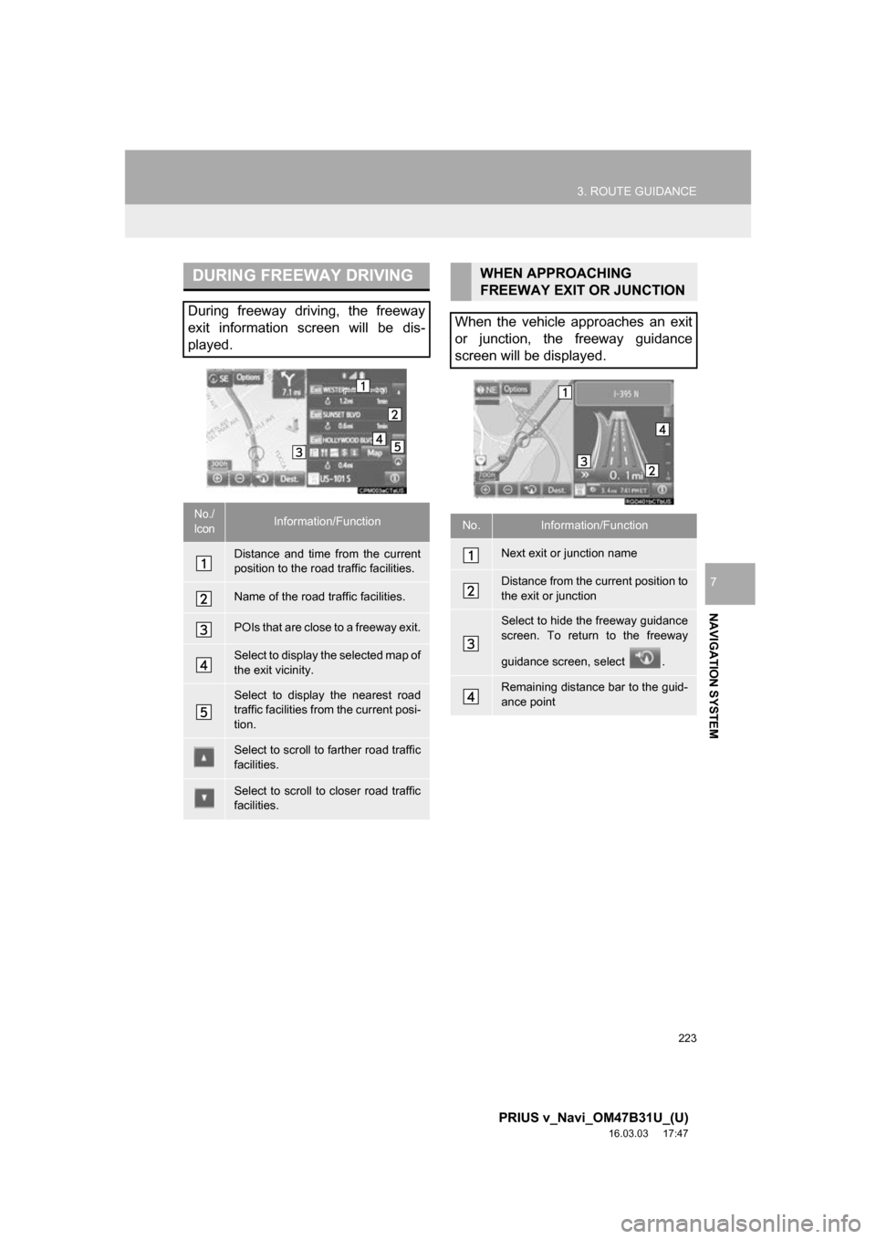 TOYOTA PRIUS V 2017 ZVW40 / 1.G Navigation Manual 223
3. ROUTE GUIDANCE
PRIUS v_Navi_OM47B31U_(U)
16.03.03 17:47
NAVIGATION SYSTEM
7
DURING FREEWAY DRIVING
During freeway driving, the freeway
exit information screen will be dis-
played.
No./
Icon TOYOTA PRIUS V 2017 ZVW40 / 1.G Navigation Manual 223
3. ROUTE GUIDANCE
PRIUS v_Navi_OM47B31U_(U)
16.03.03 17:47
NAVIGATION SYSTEM
7
DURING FREEWAY DRIVING
During freeway driving, the freeway
exit information screen will be dis-
played.
No./
Icon