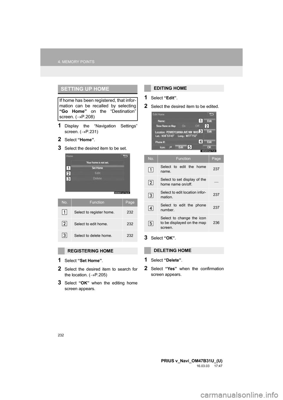 TOYOTA PRIUS V 2017 ZVW40 / 1.G Navigation Manual 232
4. MEMORY POINTS
PRIUS v_Navi_OM47B31U_(U)
16.03.03 17:47
1Display the “Navigation Settings”
screen. (P.231)
2Select “Home” .
3Select the desired item to be set.
1Select “Set Home TOYOTA PRIUS V 2017 ZVW40 / 1.G Navigation Manual 232
4. MEMORY POINTS
PRIUS v_Navi_OM47B31U_(U)
16.03.03 17:47
1Display the “Navigation Settings”
screen. (P.231)
2Select “Home” .
3Select the desired item to be set.
1Select “Set Home
