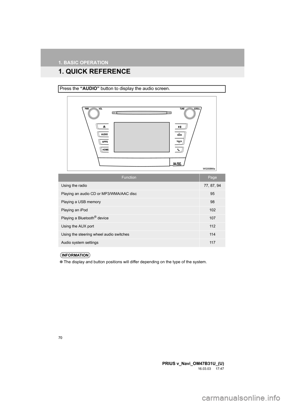 TOYOTA PRIUS V 2017 ZVW40 / 1.G Navigation Manual 70
PRIUS v_Navi_OM47B31U_(U)
16.03.03 17:47
1. BASIC OPERATION
1. QUICK REFERENCE
Press the “AUDIO†button to display the audio screen.
FunctionPage
Using the radio77, 87, 94
Playing an audio TOYOTA PRIUS V 2017 ZVW40 / 1.G Navigation Manual 70
PRIUS v_Navi_OM47B31U_(U)
16.03.03 17:47
1. BASIC OPERATION
1. QUICK REFERENCE
Press the “AUDIO†button to display the audio screen.
FunctionPage
Using the radio77, 87, 94
Playing an audio