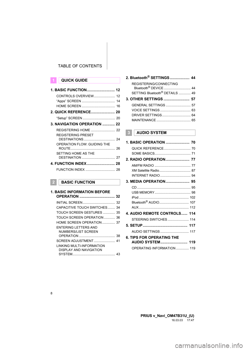 TOYOTA PRIUS V 2017 ZVW40 / 1.G Navigation Manual TABLE OF CONTENTS
8
PRIUS v_Navi_OM47B31U_(U)
16.03.03     17:47
1. BASIC FUNCTION........................... 12
CONTROLS OVERVIEW.......................  12
“Apps” SCREEN ........................