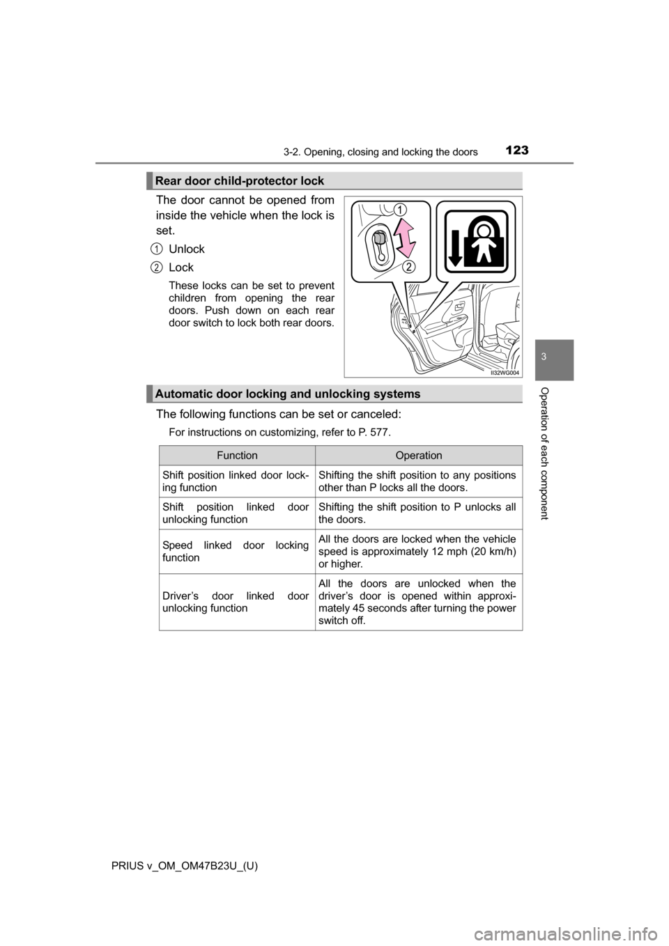 TOYOTA PRIUS V 2017 ZVW40 / 1.G Owners Manual PRIUS v_OM_OM47B23U_(U)
1233-2. Opening, closing and locking the doors
3
Operation of each component
The door cannot be opened from
inside the vehicle when the lock is
set.Unlock
Lock
These locks can 