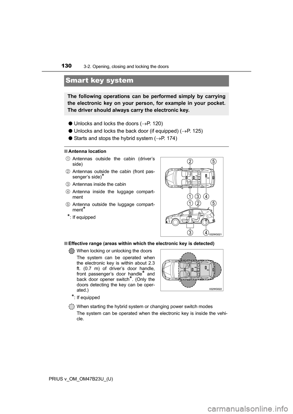 TOYOTA PRIUS V 2017 ZVW40 / 1.G Owners Manual 130
PRIUS v_OM_OM47B23U_(U)
3-2. Opening, closing and locking the doors
Smart key system
●Unlocks and locks the doors ( P. 120)
● Unlocks and locks the back door (if equipped) ( P. 125)
● 