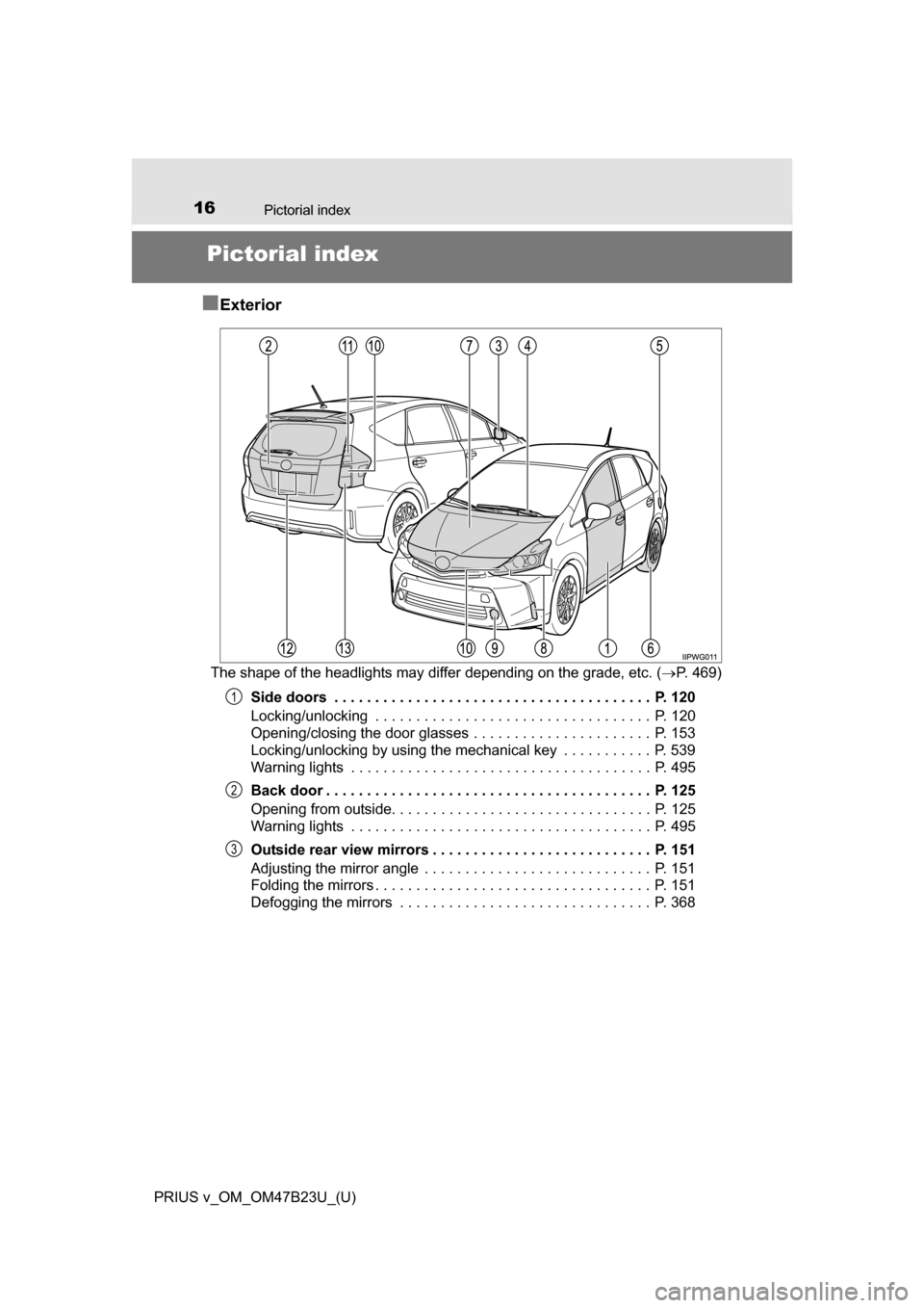 TOYOTA PRIUS V 2017 ZVW40 / 1.G Owners Manual 16Pictorial index
PRIUS v_OM_OM47B23U_(U)
Pictorial index
■
Exterior
The shape of the headlights may differ depending on the grade, etc. ( P. 469)
Side doors  . . . . . . . . . . . . . . . . . . 