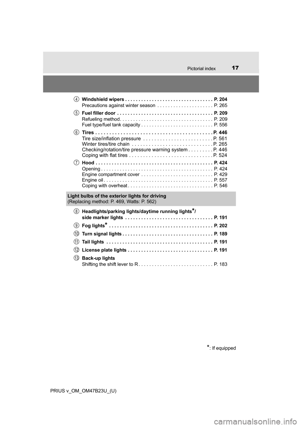 TOYOTA PRIUS V 2017 ZVW40 / 1.G Owners Manual 17Pictorial index
PRIUS v_OM_OM47B23U_(U)Windshield wipers . . . . . . . . . . . . . . . . . . . . . . . . . . . . . . . . .  P. 204
Precautions against winter season  . . . . . . . . . . . . . . . . 