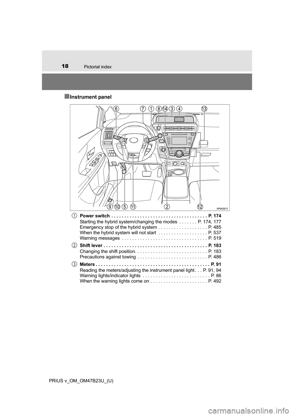 TOYOTA PRIUS V 2017 ZVW40 / 1.G Owners Manual 18Pictorial index
PRIUS v_OM_OM47B23U_(U)
■Instrument panel
Power switch  . . . . . . . . . . . . . . . . . . . . . . . . . . . . . . . . . . . . .  P. 174
Starting the hybrid system/changing the mo