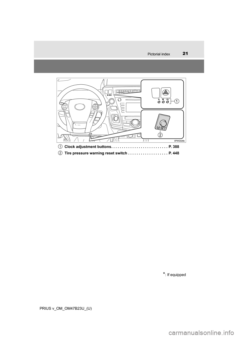 TOYOTA PRIUS V 2017 ZVW40 / 1.G Owners Manual 21Pictorial index
PRIUS v_OM_OM47B23U_(U)Clock adjustment buttons . . . . . . . . . . . . . . . . . . . . . . . . . . .  P. 388
Tire pressure warning reset switch . . . . . . . . . . . . . . . . . . .