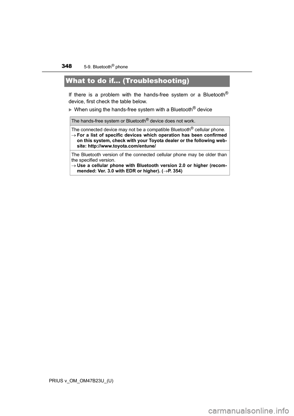 TOYOTA PRIUS V 2017 ZVW40 / 1.G Owners Manual 348
PRIUS v_OM_OM47B23U_(U)
5-9. Bluetooth® phone
What to do if... (Troubleshooting)
If there is a problem with the hands-free system or a Bluetooth®
device, first check the table below.
When usi