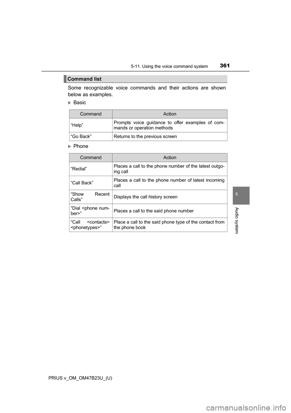 TOYOTA PRIUS V 2017 ZVW40 / 1.G Owners Manual PRIUS v_OM_OM47B23U_(U)
3615-11. Using the voice command system
5
Audio system
Some recognizable voice commands and their actions are shown
below as examples.
ïµBasic
ïµPhone
Command list
CommandAct TOYOTA PRIUS V 2017 ZVW40 / 1.G Owners Manual PRIUS v_OM_OM47B23U_(U)
3615-11. Using the voice command system
5
Audio system
Some recognizable voice commands and their actions are shown
below as examples.
ïµBasic
ïµPhone
Command list
CommandAct
