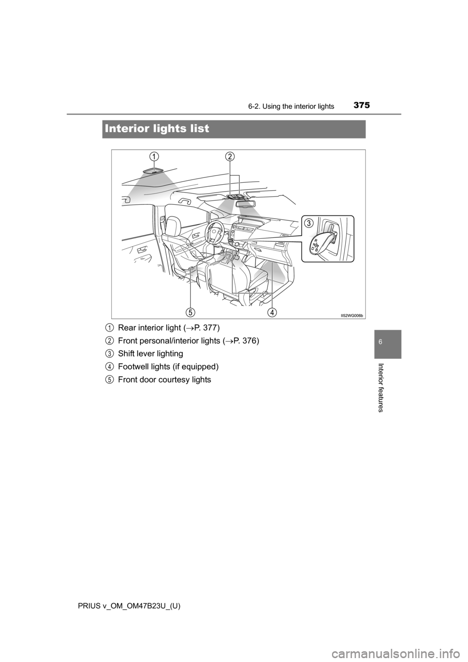 TOYOTA PRIUS V 2017 ZVW40 / 1.G Owners Manual 375
PRIUS v_OM_OM47B23U_(U)
6-2. Using the interior lights
6
Interior features
Interior lights list
Rear interior light ( P. 377)
Front personal/interior lights ( P. 376)
Shift lever lighting
Fo TOYOTA PRIUS V 2017 ZVW40 / 1.G Owners Manual 375
PRIUS v_OM_OM47B23U_(U)
6-2. Using the interior lights
6
Interior features
Interior lights list
Rear interior light ( P. 377)
Front personal/interior lights ( P. 376)
Shift lever lighting
Fo