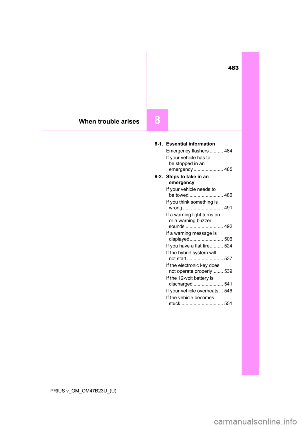 TOYOTA PRIUS V 2017 ZVW40 / 1.G Owners Manual 483
PRIUS v_OM_OM47B23U_(U)
8When trouble arises
8-1. Essential informationEmergency flashers .......... 484
If your vehicle has to be stopped in an
emergency ...................... 485
8-2. Steps to TOYOTA PRIUS V 2017 ZVW40 / 1.G Owners Manual 483
PRIUS v_OM_OM47B23U_(U)
8When trouble arises
8-1. Essential informationEmergency flashers .......... 484
If your vehicle has to be stopped in an
emergency ...................... 485
8-2. Steps to