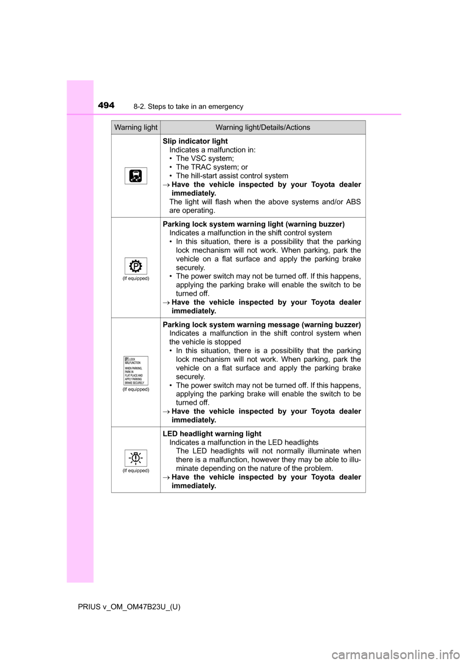 TOYOTA PRIUS V 2017 ZVW40 / 1.G Owners Manual 4948-2. Steps to take in an emergency
PRIUS v_OM_OM47B23U_(U)
Slip indicator lightIndicates a malfunction in:
• The VSC system;
• The TRAC system; or
• The hill-start assist control system
H TOYOTA PRIUS V 2017 ZVW40 / 1.G Owners Manual 4948-2. Steps to take in an emergency
PRIUS v_OM_OM47B23U_(U)
Slip indicator lightIndicates a malfunction in:
• The VSC system;
• The TRAC system; or
• The hill-start assist control system
H