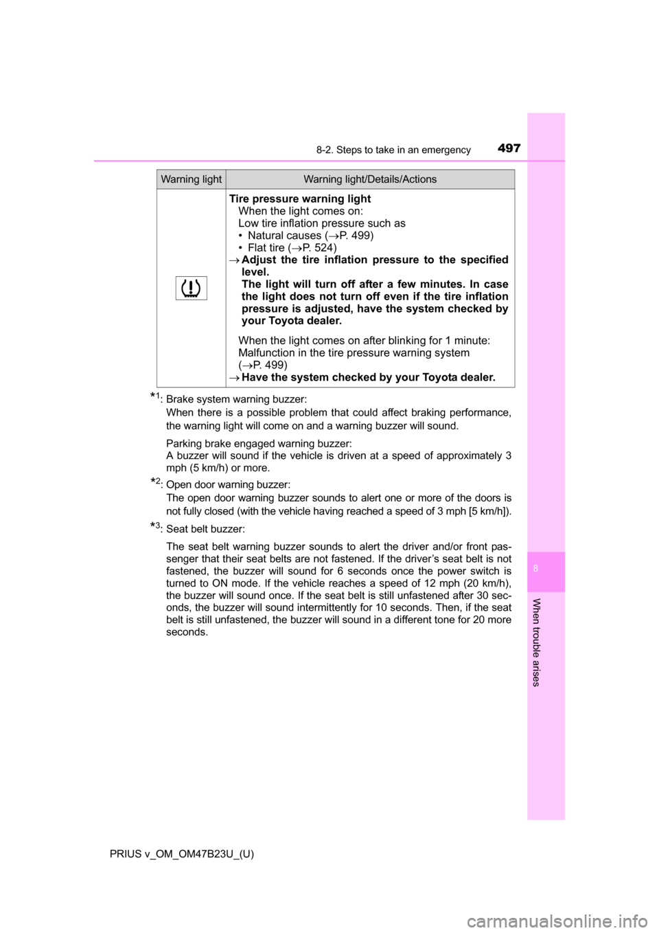 TOYOTA PRIUS V 2017 ZVW40 / 1.G Owners Manual 4978-2. Steps to take in an emergency
PRIUS v_OM_OM47B23U_(U)
8
When trouble arises
*1: Brake system warning buzzer:When there is a possible problem that could affect braking performance,
the warning TOYOTA PRIUS V 2017 ZVW40 / 1.G Owners Manual 4978-2. Steps to take in an emergency
PRIUS v_OM_OM47B23U_(U)
8
When trouble arises
*1: Brake system warning buzzer:When there is a possible problem that could affect braking performance,
the warning