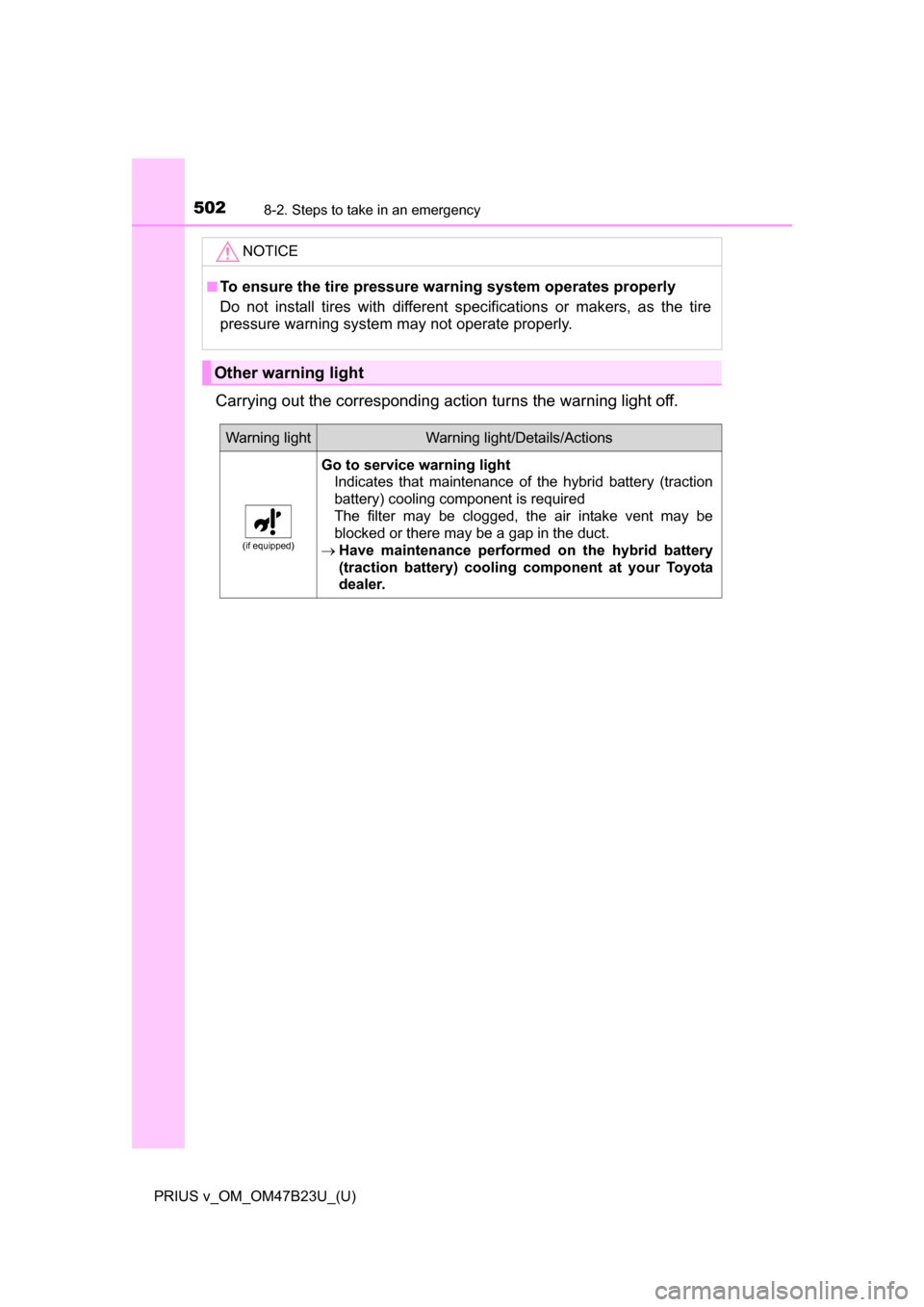 TOYOTA PRIUS V 2017 ZVW40 / 1.G Owners Manual 5028-2. Steps to take in an emergency
PRIUS v_OM_OM47B23U_(U)
Carrying out the corresponding action turns the warning light off.
NOTICE
■To ensure the tire pressure warning system operates properly
