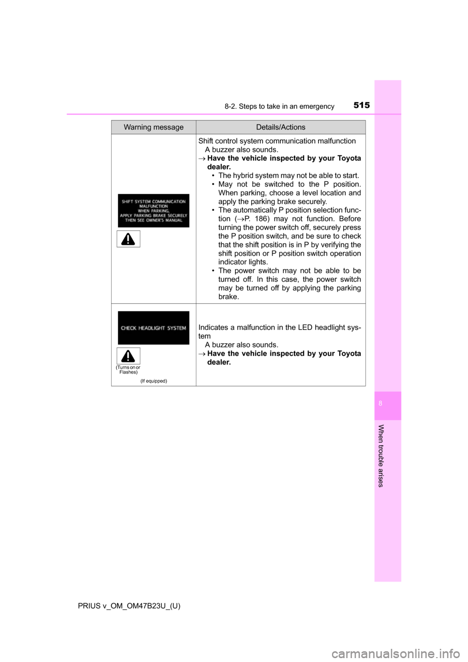 TOYOTA PRIUS V 2017 ZVW40 / 1.G Owners Manual 5158-2. Steps to take in an emergency
PRIUS v_OM_OM47B23U_(U)
8
When trouble arises
Shift control system communication malfunctionA buzzer also sounds.
Have the vehicle inspected by your Toyota
de TOYOTA PRIUS V 2017 ZVW40 / 1.G Owners Manual 5158-2. Steps to take in an emergency
PRIUS v_OM_OM47B23U_(U)
8
When trouble arises
Shift control system communication malfunctionA buzzer also sounds.
Have the vehicle inspected by your Toyota
de