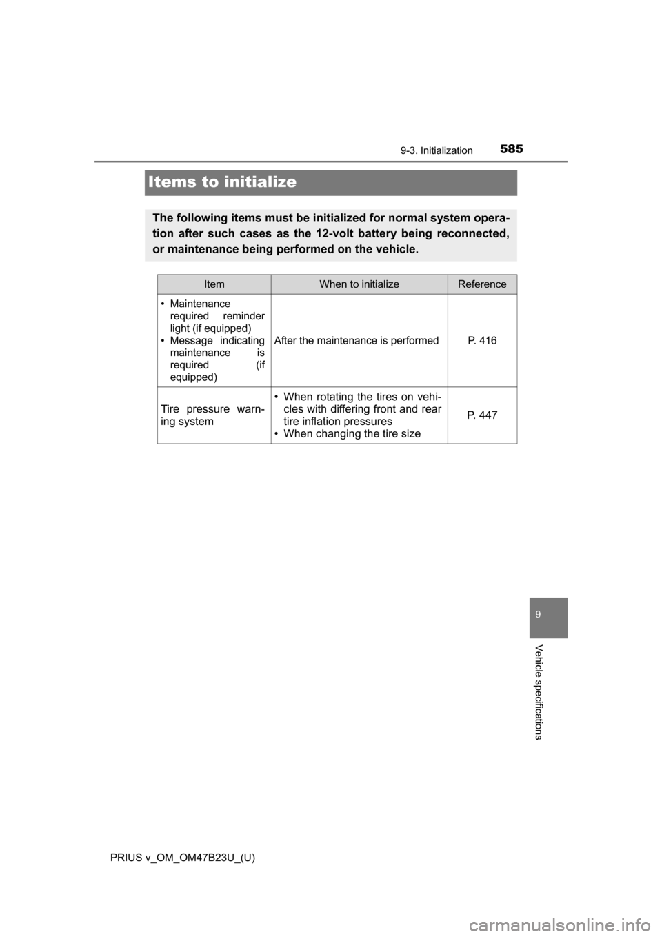 TOYOTA PRIUS V 2017 ZVW40 / 1.G Owners Manual 585
PRIUS v_OM_OM47B23U_(U)
9-3. Initialization
9
Vehicle specifications
Items to initialize
The following items must be initialized for normal system opera-
tion after such cases as the 12-volt batte