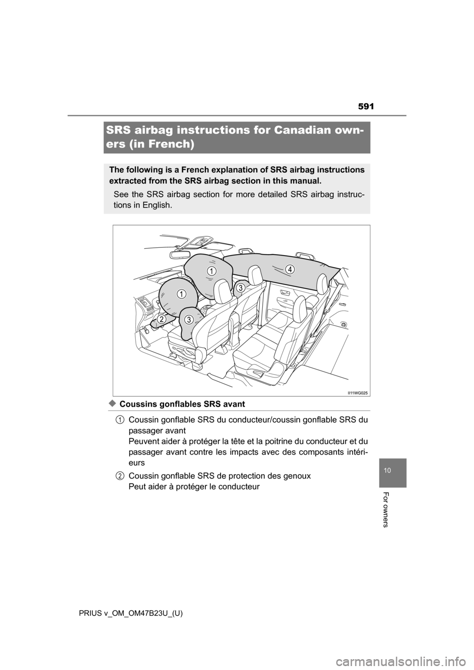 TOYOTA PRIUS V 2017 ZVW40 / 1.G Owners Manual 591
PRIUS v_OM_OM47B23U_(U)
10
For owners
SRS airbag instructions for Canadian own-
ers (in French)
◆Coussins gonflables SRS avantCoussin gonflable SRS du conduc teur/coussin gonflable SRS du
passag