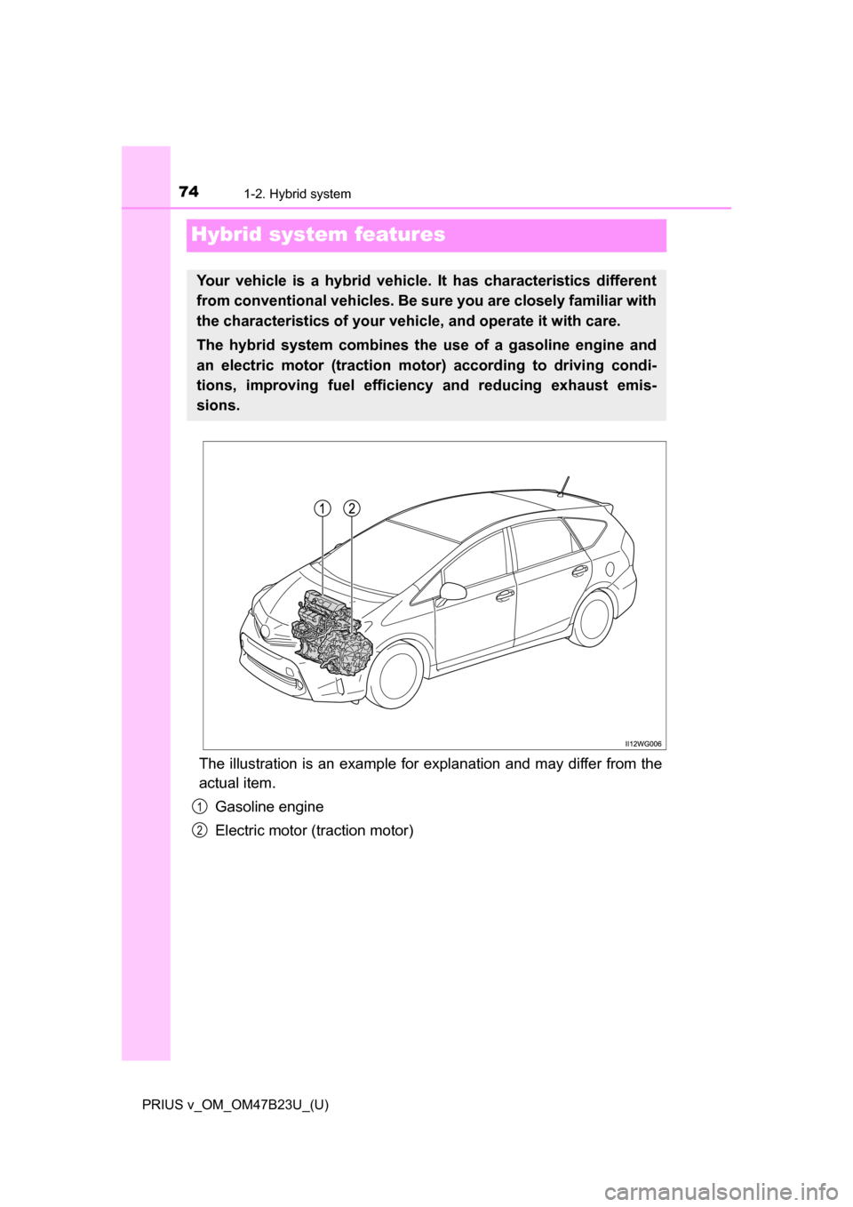 TOYOTA PRIUS V 2017 ZVW40 / 1.G Manual PDF 741-2. Hybrid system
PRIUS v_OM_OM47B23U_(U)
Hybrid system features
The illustration is an example for explanation and may differ from the
actual item.Gasoline engine
Electric motor (traction motor)
Y
