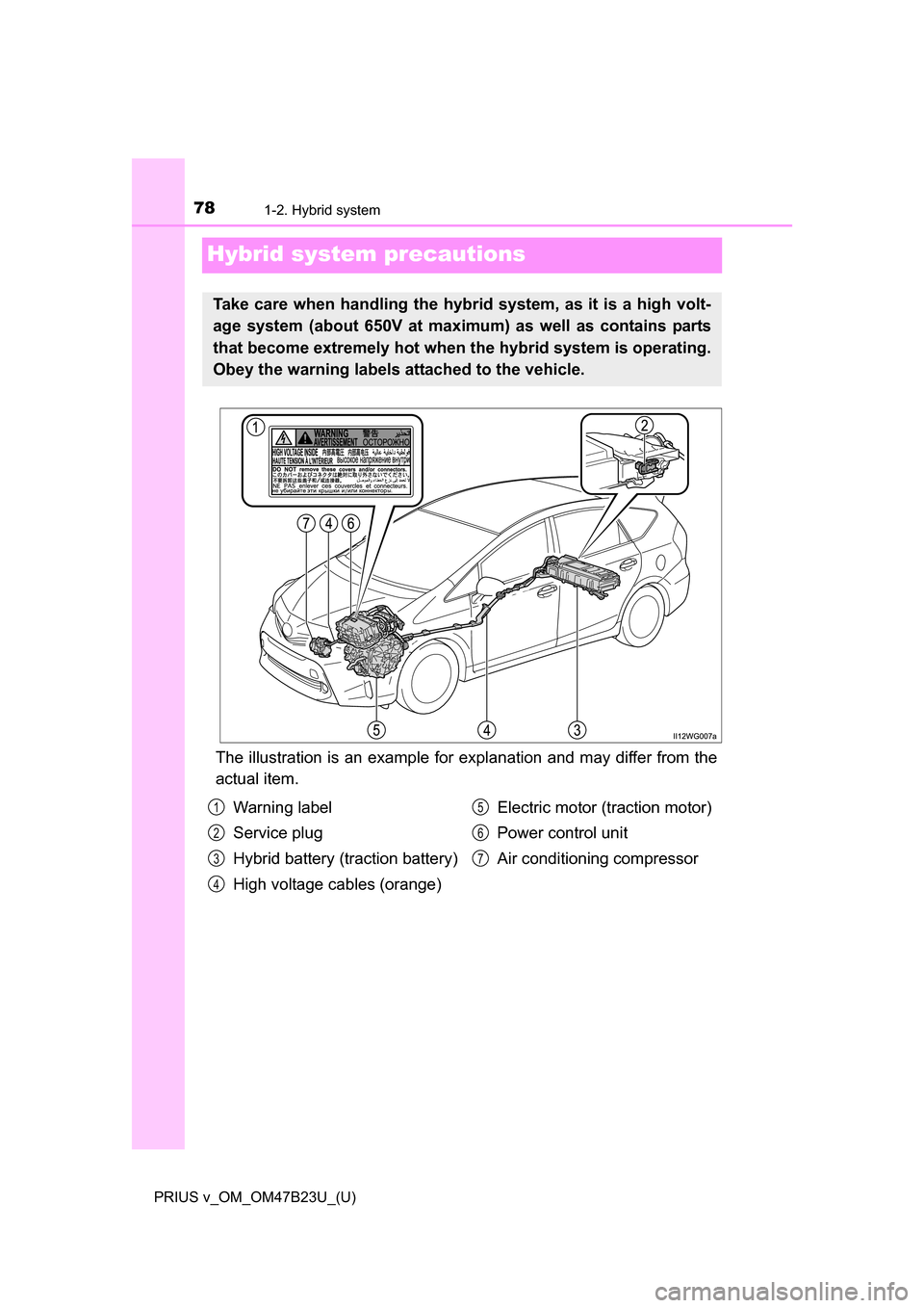 TOYOTA PRIUS V 2017 ZVW40 / 1.G Manual PDF 781-2. Hybrid system
PRIUS v_OM_OM47B23U_(U)
Hybrid system precautions
The illustration is an example for explanation and may differ from the
actual item.
Take care when handling the hybrid system, as