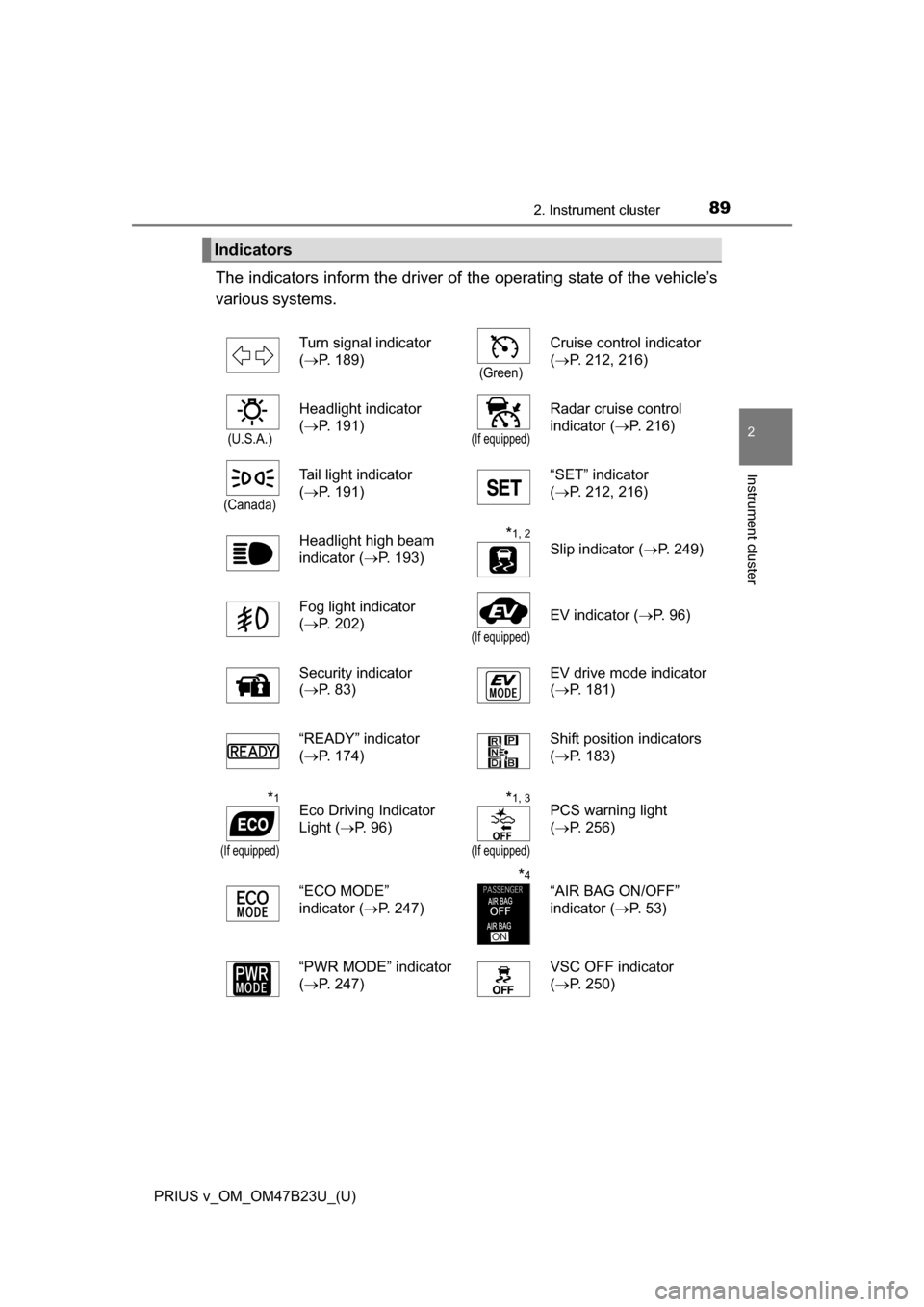 TOYOTA PRIUS V 2017 ZVW40 / 1.G Owners Manual PRIUS v_OM_OM47B23U_(U)
892. Instrument cluster
2
Instrument cluster
The indicators inform the driver of the operating state of the vehicle’s
various systems. 
Indicators
Turn signal indicator 
( �