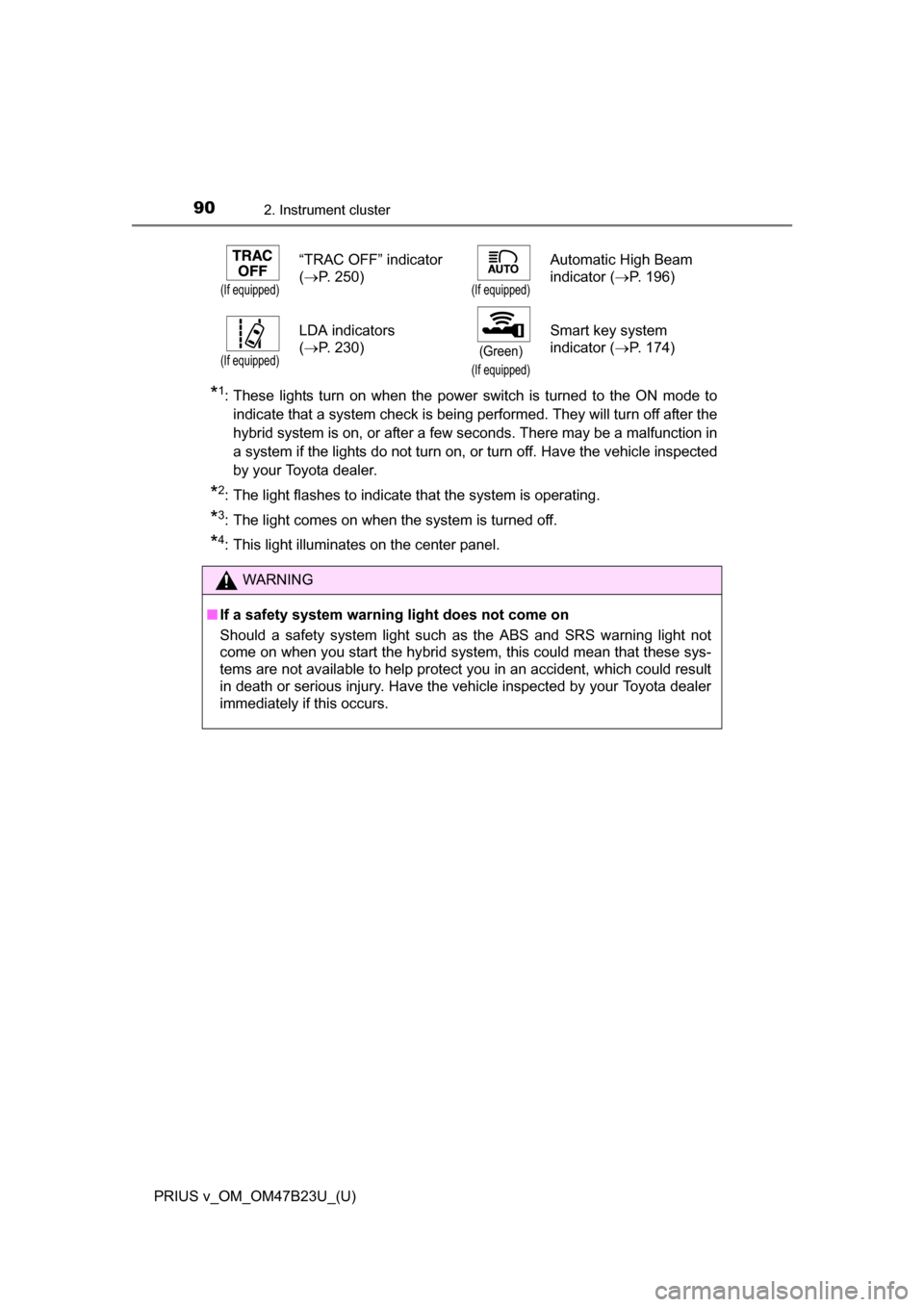 TOYOTA PRIUS V 2017 ZVW40 / 1.G Owners Manual 90
PRIUS v_OM_OM47B23U_(U)
2. Instrument cluster
*1: These lights turn on when the power switch is turned to the ON mode toindicate that a system check is being performed. They will turn off after the