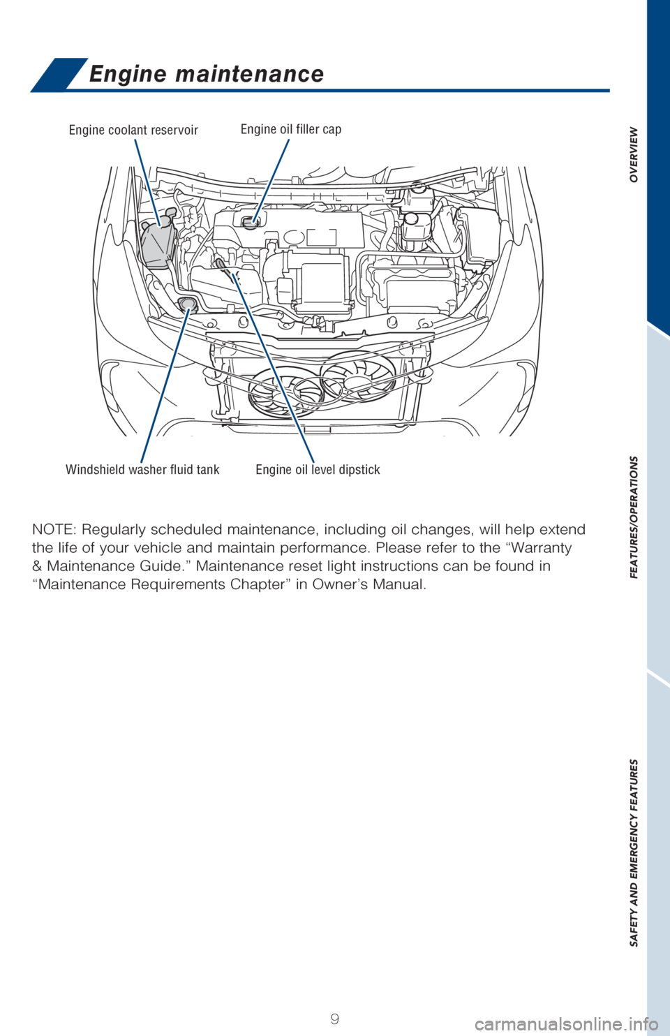 TOYOTA PRIUS V 2017 ZVW40 / 1.G Quick Reference Guide OVERVIEW
FEATURES/OPERATIONS
SAFETY AND EMERGENCY FEATURES
9
Engine maintenance
Windshield washer fluid tank Engine oil level dipstick Engine coolant reservoir
Engine oil filler cap
NOTE: Regularly sc TOYOTA PRIUS V 2017 ZVW40 / 1.G Quick Reference Guide OVERVIEW
FEATURES/OPERATIONS
SAFETY AND EMERGENCY FEATURES
9
Engine maintenance
Windshield washer fluid tank Engine oil level dipstick Engine coolant reservoir
Engine oil filler cap
NOTE: Regularly sc