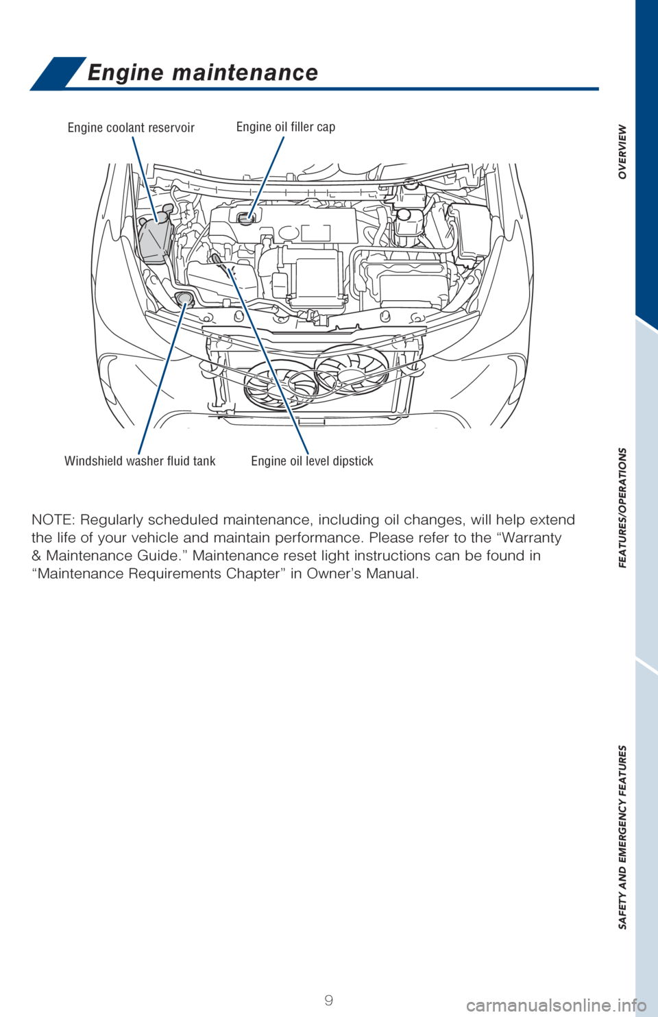 TOYOTA PRIUS V 2017 ZVW40 / 1.G Quick Reference Guide OVERVIEW
FEATURES/OPERATIONS
SAFETY AND EMERGENCY FEATURES
9
Engine maintenance
Windshield washer fluid tank Engine oil level dipstick Engine coolant reservoir
Engine oil filler cap
NOTE: Regularly sc