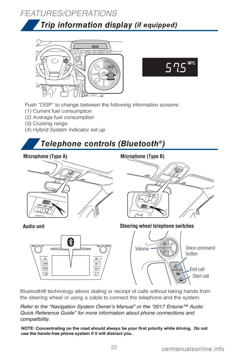 TOYOTA PRIUS V 2017 ZVW40 / 1.G Quick Reference Guide 22
FEATURES/OPERATIONSTrip information display
(if equipped)
Telephone controls (Bluetooth®)
Bluetooth® technology allows dialing or receipt of calls without taki\
ng hands from
the steering wheel TOYOTA PRIUS V 2017 ZVW40 / 1.G Quick Reference Guide 22
FEATURES/OPERATIONSTrip information display
(if equipped)
Telephone controls (Bluetooth®)
Bluetooth® technology allows dialing or receipt of calls without taki\
ng hands from
the steering wheel