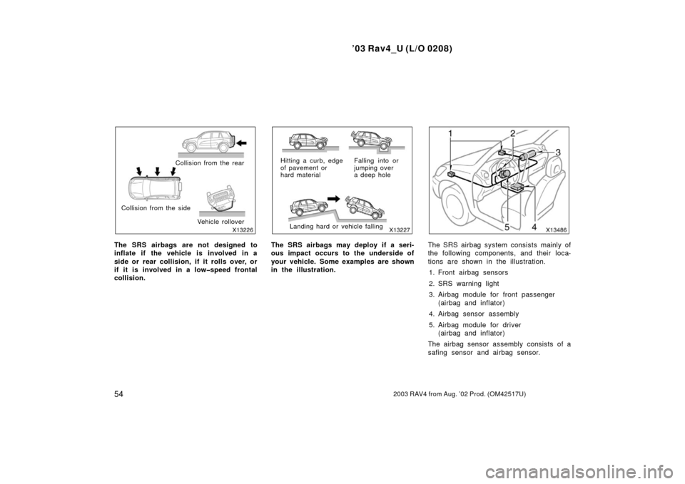 TOYOTA RAV4 2003 XA20 / 2.G Workshop Manual ’03 Rav4_U (L/O 0208)
542003 RAV4 from Aug. ’02 Prod. (OM42517U)
Collision from the rear
Collision from the side Vehicle rollover
The SRS airbags are not designed to
inflate if the vehicle is invo