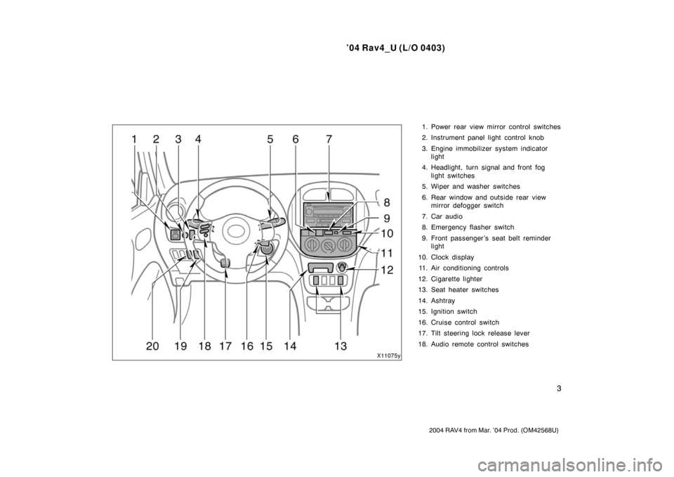 TOYOTA RAV4 2004 XA20 / 2.G Owners Manual ’04 Rav4_U (L/O 0403)
3
2004 RAV4 from Mar. ’04 Prod. (OM42568U)
1. Power rear view mirror control switches
2. Instrument panel light control knob
3. Engine immobilizer system indicatorlight
4. He
