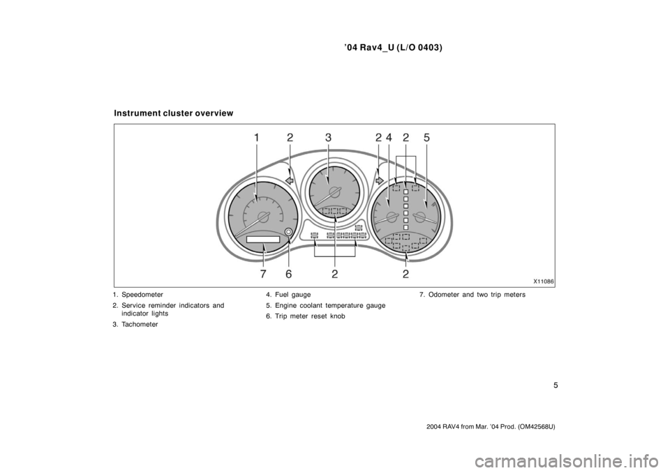 TOYOTA RAV4 2004 XA20 / 2.G User Guide ’04 Rav4_U (L/O 0403)
5
2004 RAV4 from Mar. ’04 Prod. (OM42568U)
1. Speedometer
2. Service reminder indicators andindicator lights
3. Tachometer 4. Fuel gauge
5. Engine coolant temperature gauge
6