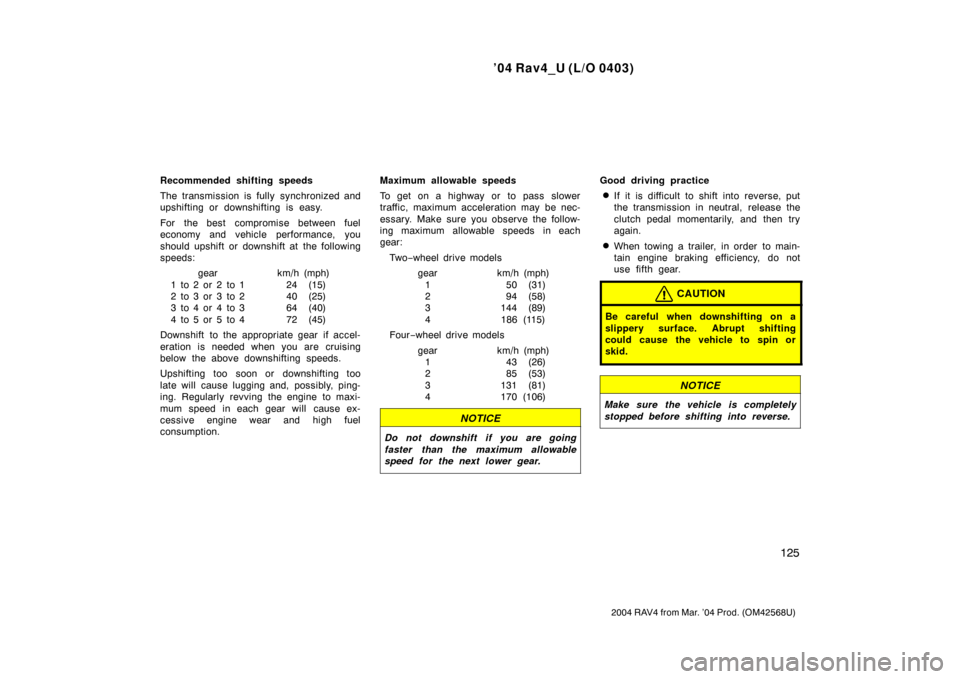 TOYOTA RAV4 2004 XA20 / 2.G Owners Manual ’04 Rav4_U (L/O 0403)
125
2004 RAV4 from Mar. ’04 Prod. (OM42568U)
Recommended shifting speeds
The transmission is fully synchronized and
upshifting or downshifting is easy.
For the best  compromi