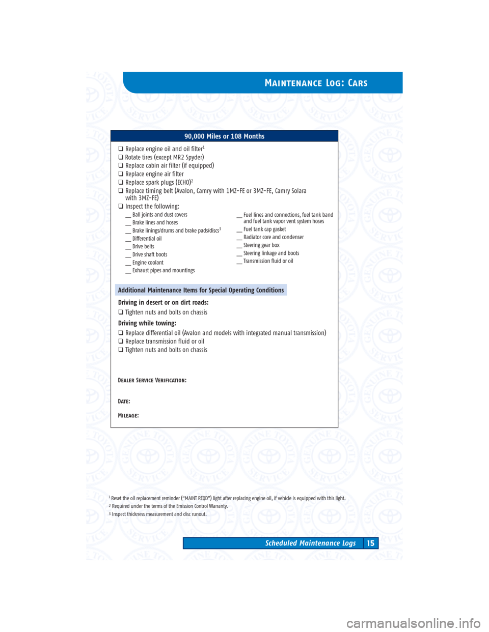 TOYOTA RAV4 2004 XA20 / 2.G Scheduled Maintenance Guide 5,000-Mile Maintenance Intervals
7,500-Mile Maintenance IntervalsTo determine the appropriate maintenance
interval for your vehicle, see page 16.
Dealer Service Verification:
Date:
Mileage:
Dealer Ser TOYOTA RAV4 2004 XA20 / 2.G Scheduled Maintenance Guide 5,000-Mile Maintenance Intervals
7,500-Mile Maintenance IntervalsTo determine the appropriate maintenance
interval for your vehicle, see page 16.
Dealer Service Verification:
Date:
Mileage:
Dealer Ser