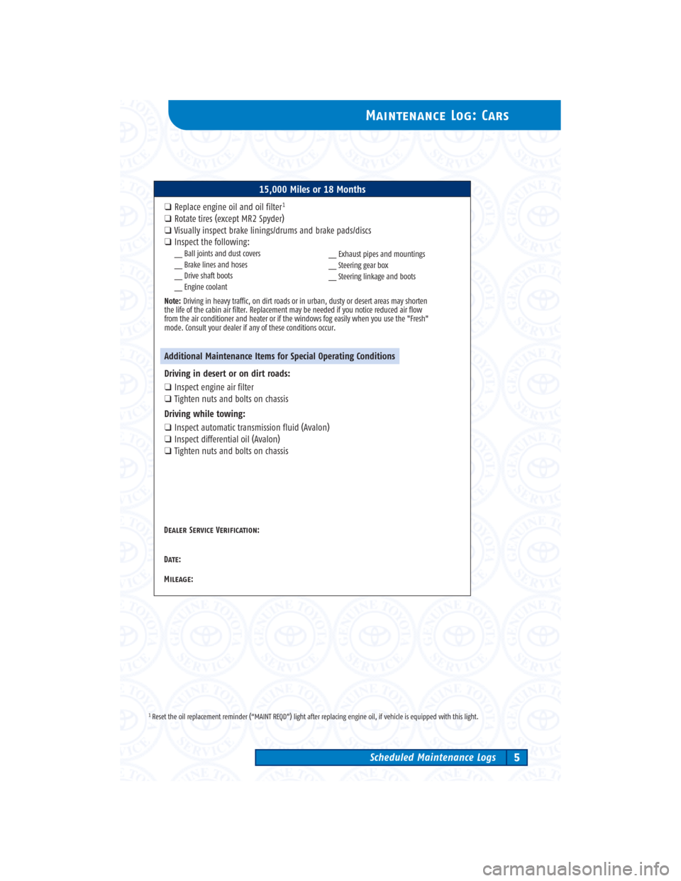 TOYOTA RAV4 2004 XA20 / 2.G Scheduled Maintenance Guide 1Reset the oil replacement reminder (“MAINT REQD”) light after replacing engine oil, if vehicle is equipped with this light.
Maintenance Log: Cars
Scheduled Maintenance Logs5
15,000 Miles or 18 Mo TOYOTA RAV4 2004 XA20 / 2.G Scheduled Maintenance Guide 1Reset the oil replacement reminder (“MAINT REQD”) light after replacing engine oil, if vehicle is equipped with this light.
Maintenance Log: Cars
Scheduled Maintenance Logs5
15,000 Miles or 18 Mo