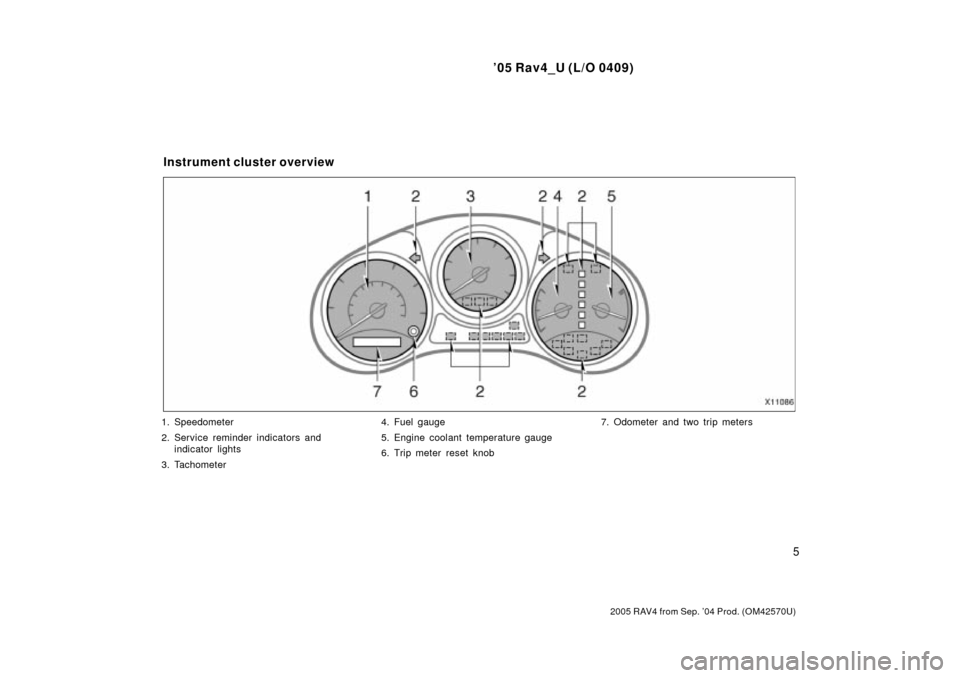 TOYOTA RAV4 2005 XA30 / 3.G Owners Manual 05 Rav4_U (L/O 0409)
5
2005 RAV4 from Sep. 04 Prod. (OM42570U)
1. Speedometer
2. Service reminder indicators andindicator lights
3. Tachometer 4. Fuel gauge
5. Engine coolant temperature gauge
6. Tr
